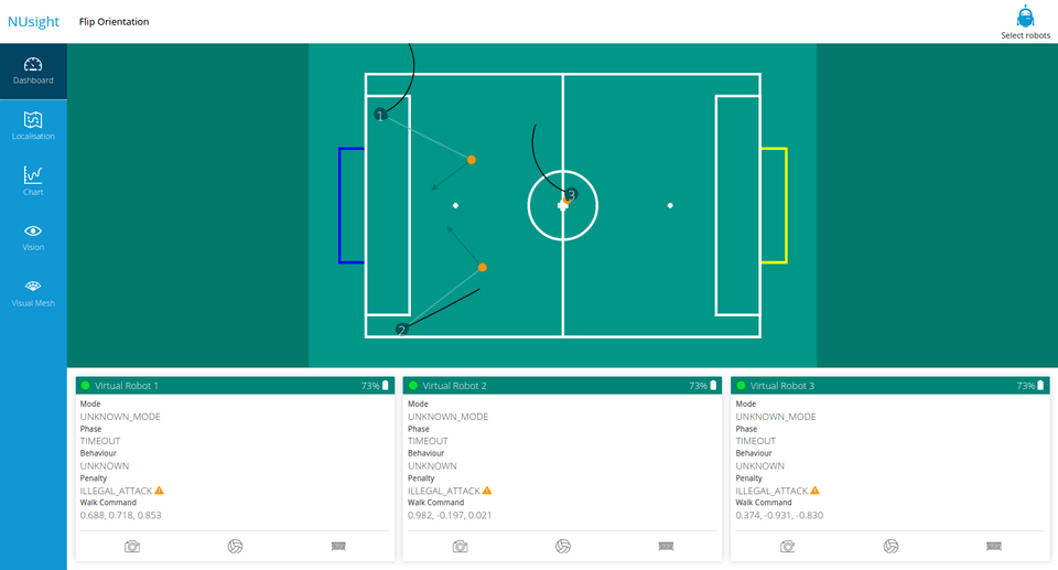 NUsight with Dashboard selected. Top half of the screen is a birds-eye view of the field. Contains symbols representing robots, balls, walk paths and kick paths. The bottom half has text specifying the state of each robot.